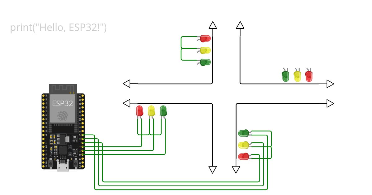 Traffic light simulation