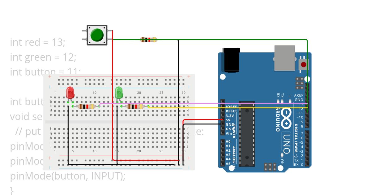 ACTIVITY5 simulation