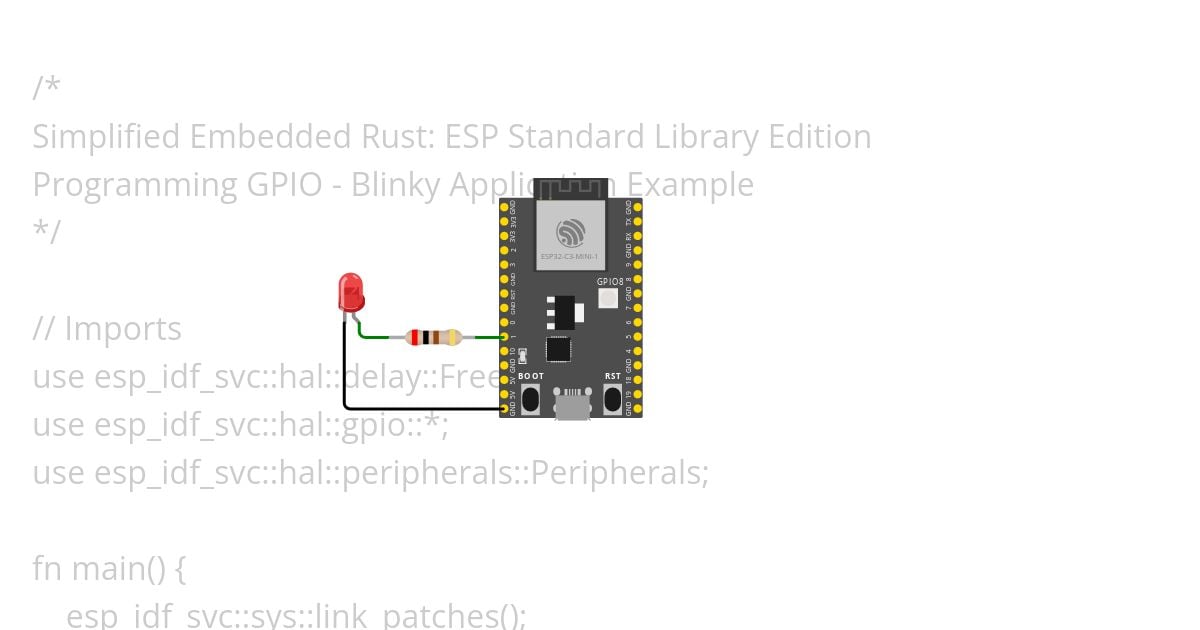 Blinky App - SER: ESP std simulation