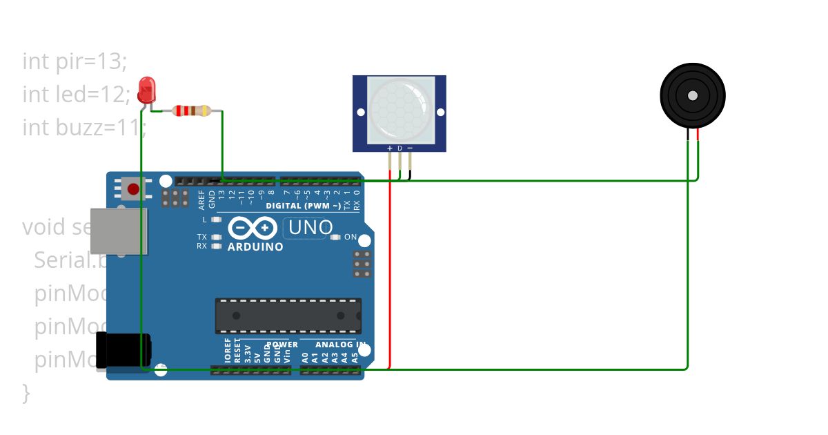 IOT security system simulation