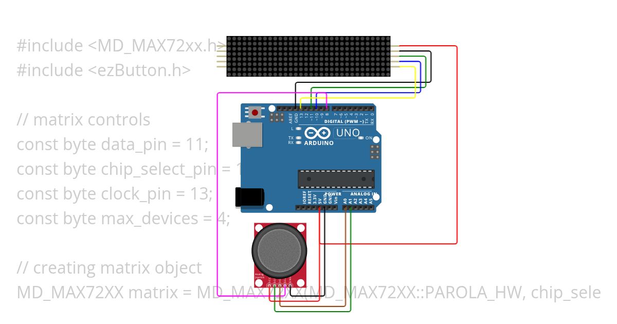 Joystrick simulation