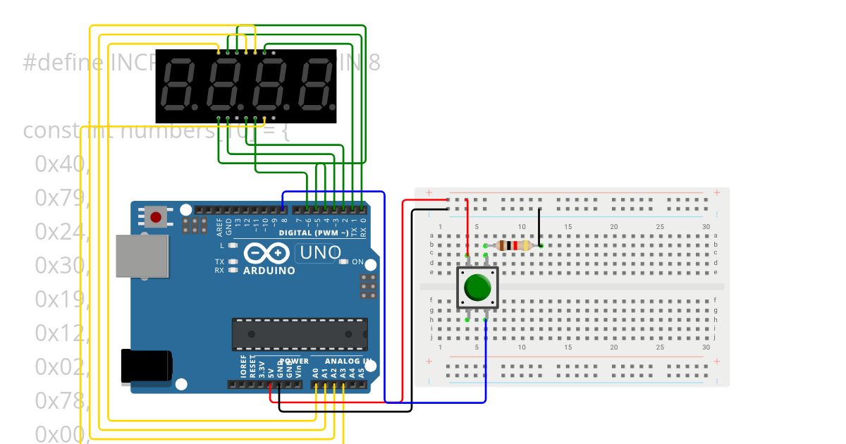 Quadruple Seven Segment Display simulation