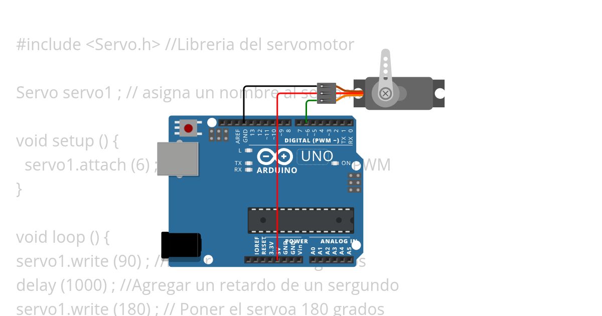 Servo 90ª-180ª simulation