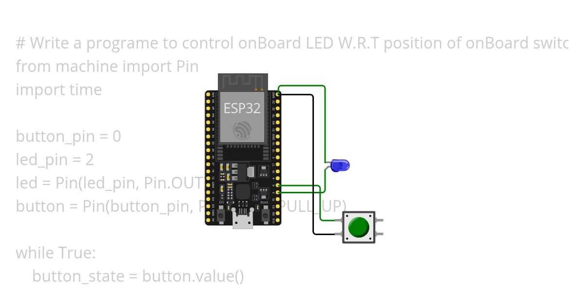 OnBoard LED  with Button Copy  Copy simulation
