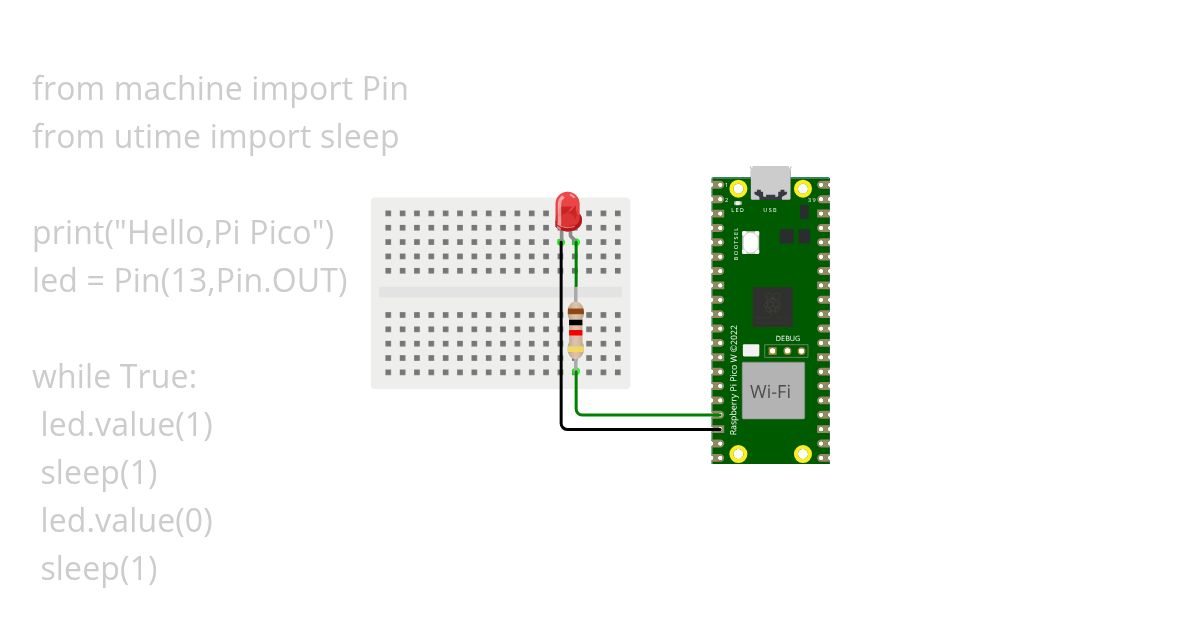 LED_BLINKING.PY simulation