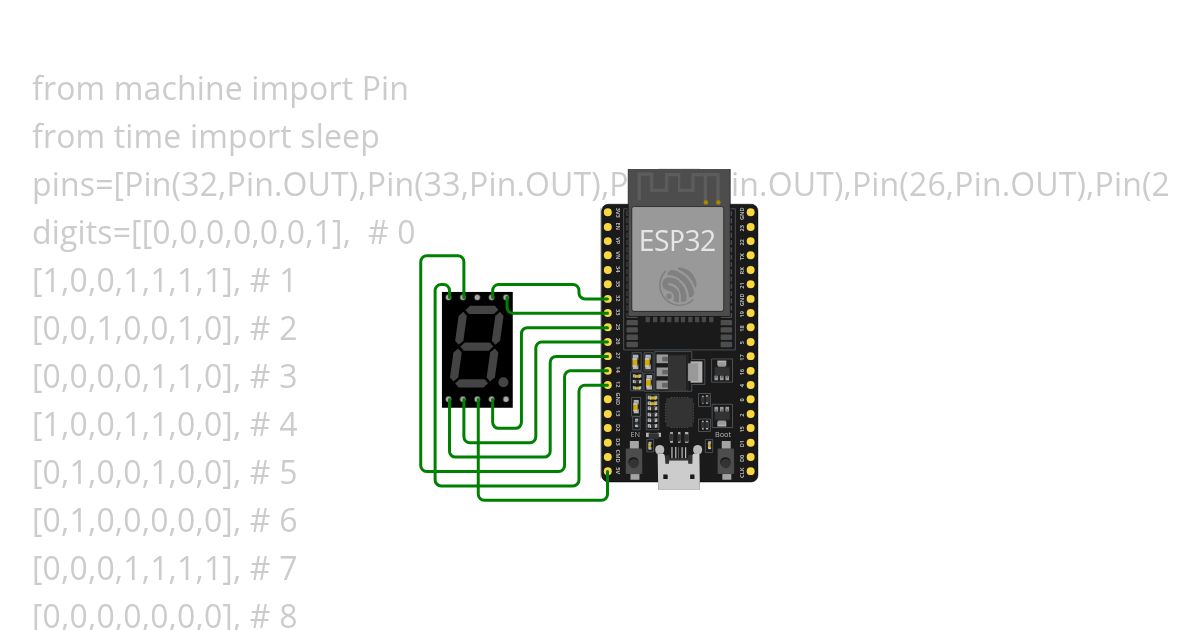 7 Segment Display Copy micro python  simulation