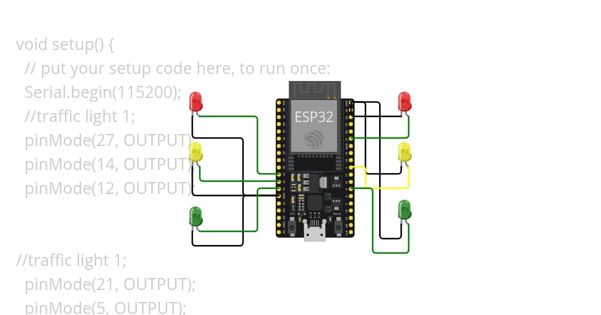 task2 simulation