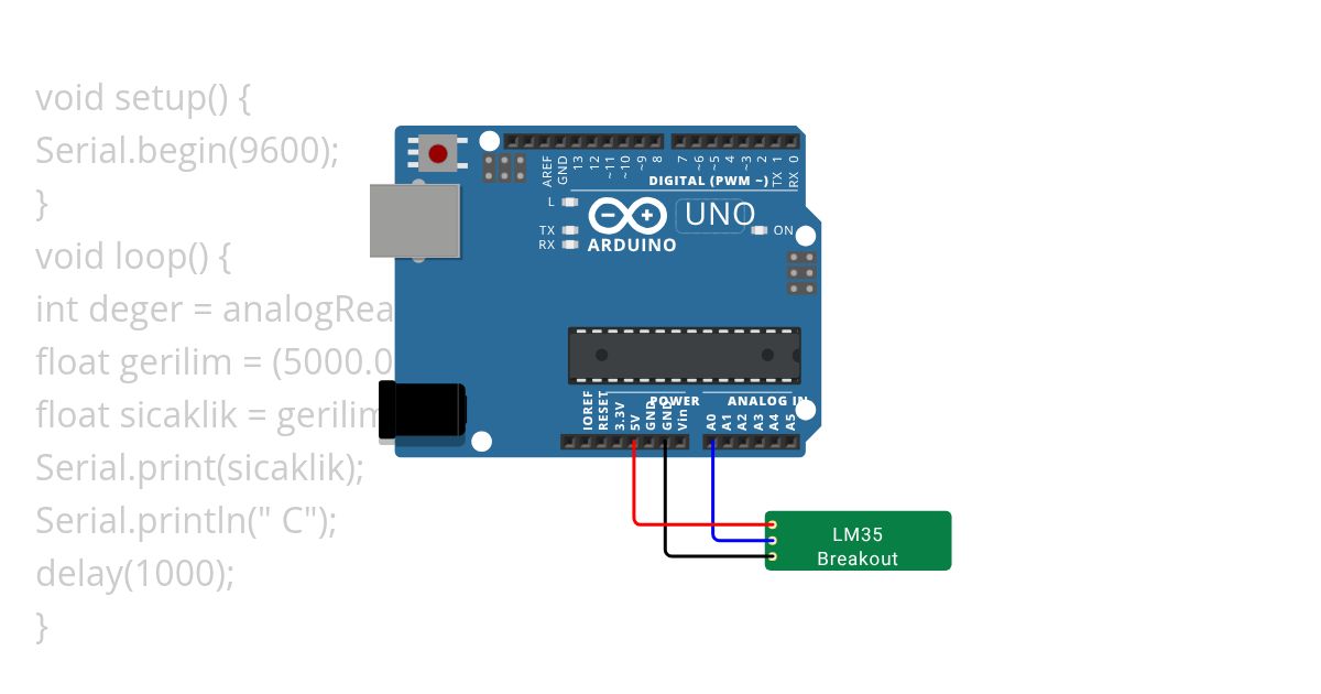 LM35 simulation