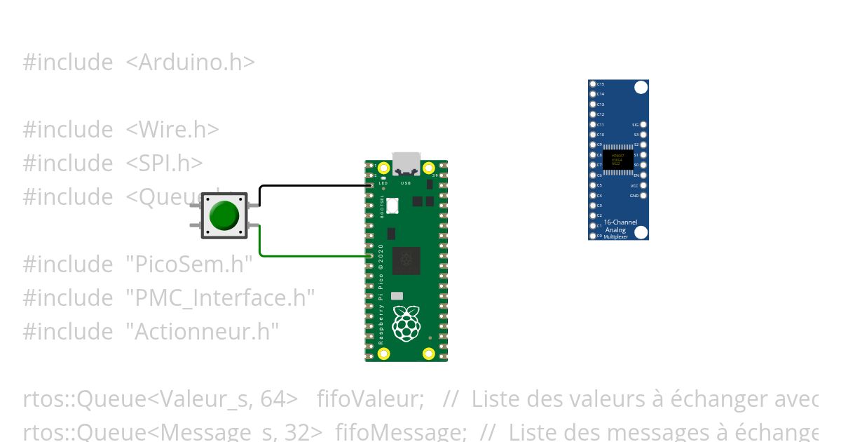 PMC_Interface simulation