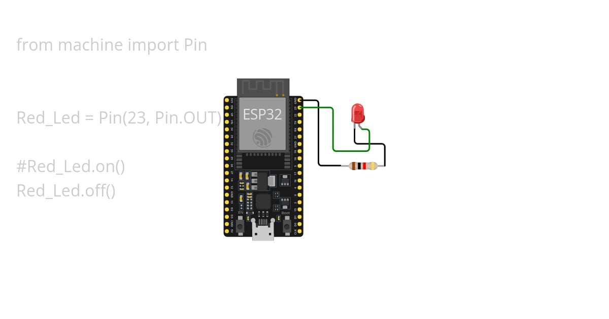 Lab1_GPIO simulation