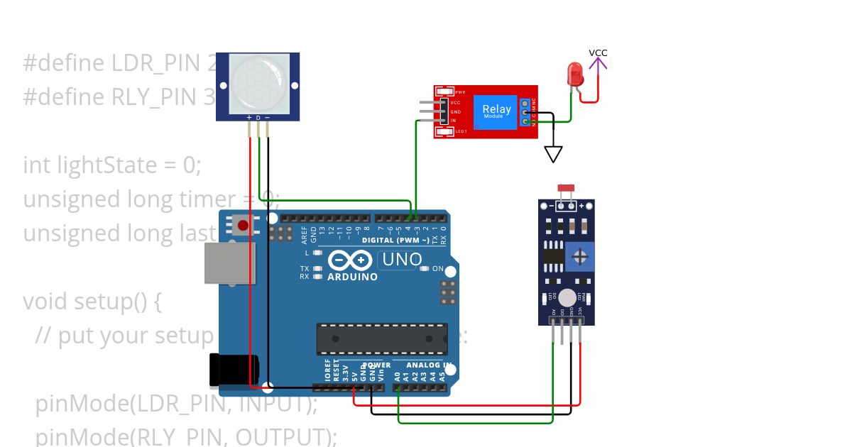 SmartLight simulation