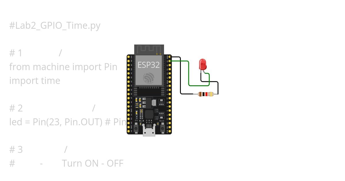 Lab2_GPIO_Time simulation