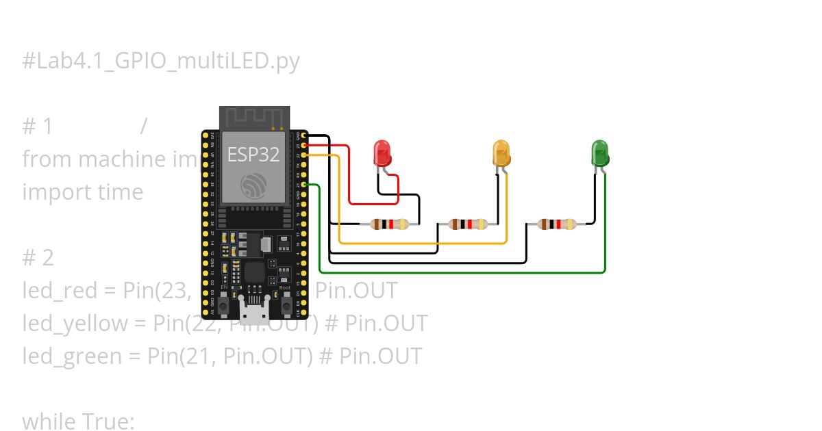 Lab4.1_GPIO_multiLED simulation