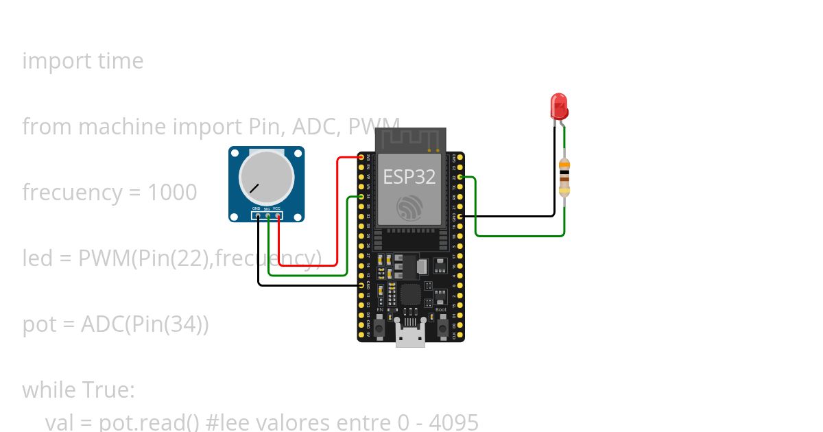 micropython poten simulation