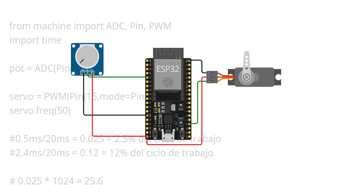 micropython servo poten simulation