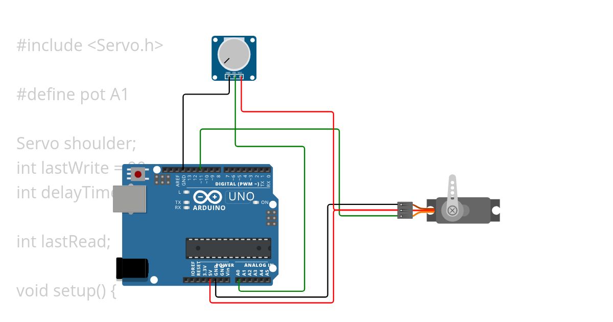 Servo Command Test simulation