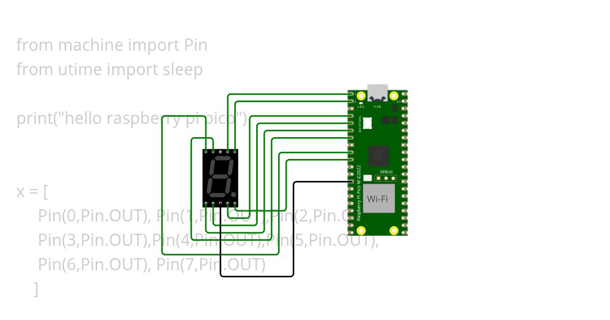 seven_segment_display.py simulation