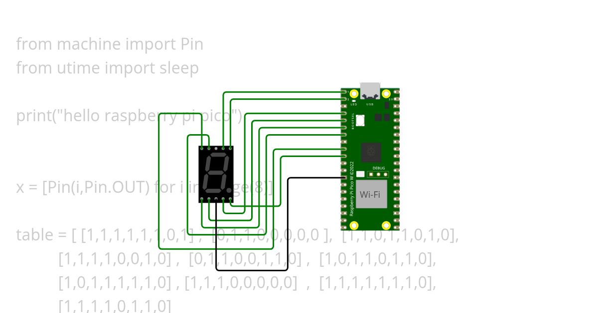 seven_segment_display_temp.py  simulation