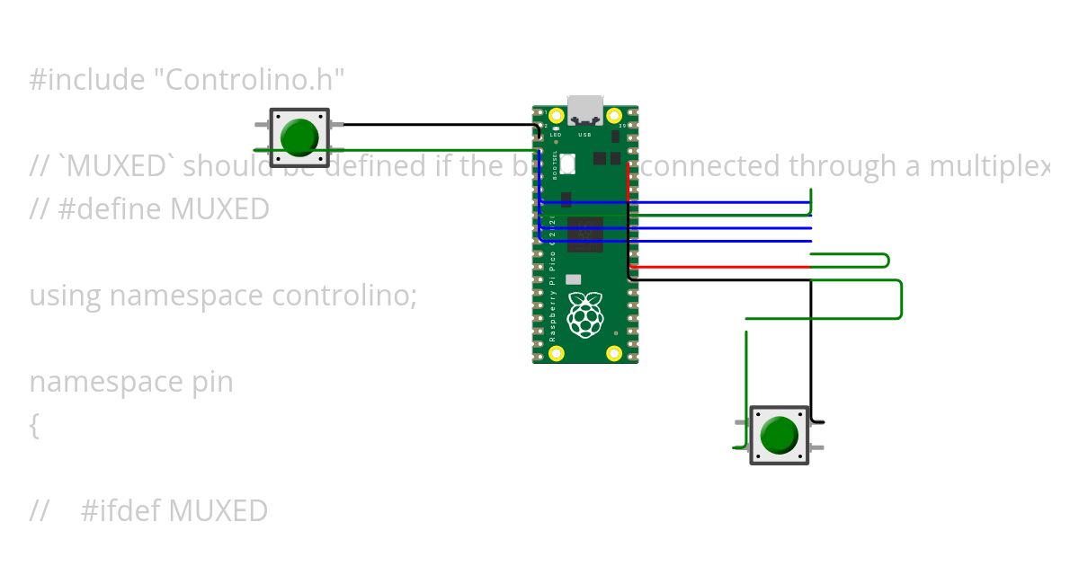 Tests Pico simulation