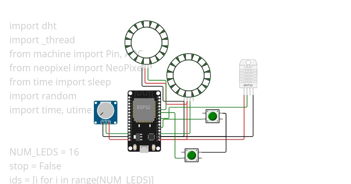 UPN - Test Copy simulation