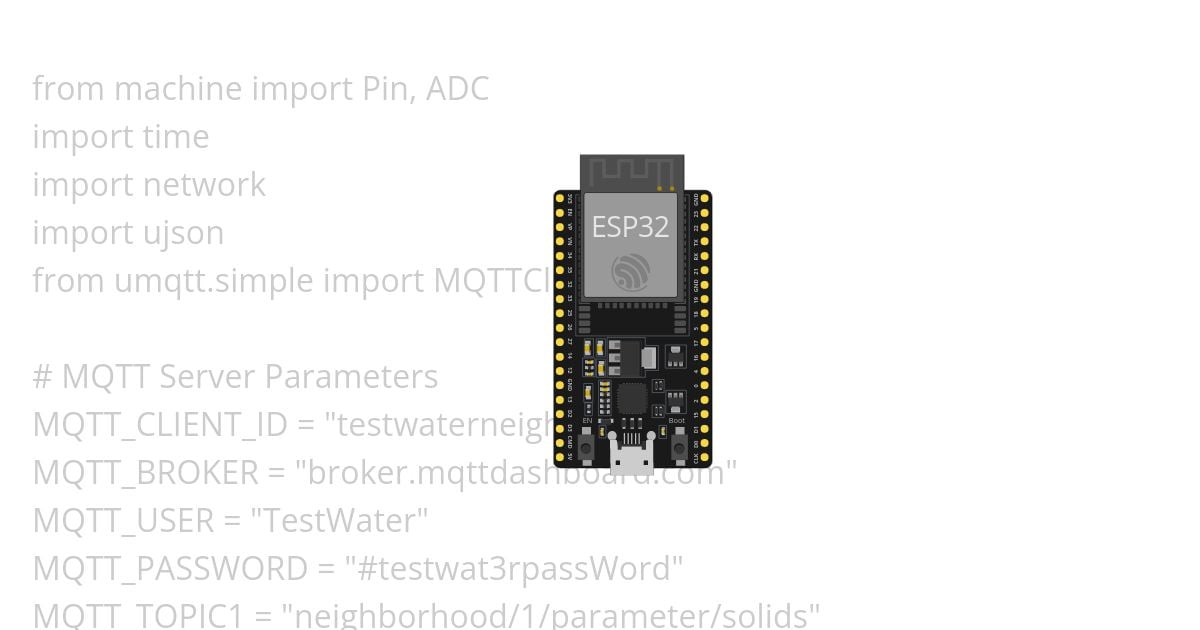 MQTT Project (NeighborHood Sensors) simulation