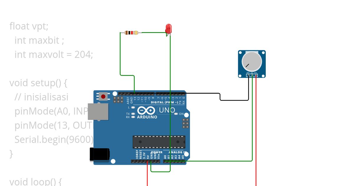 Tiara Putri Amanda_09011182227015_Tugas2PrakPBH simulation