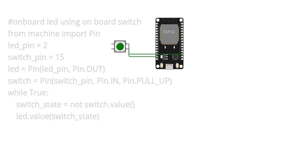 Onboard led using on board switcg - Harsh simulation