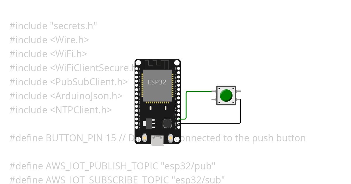 AWS IoT Core NEO simulation
