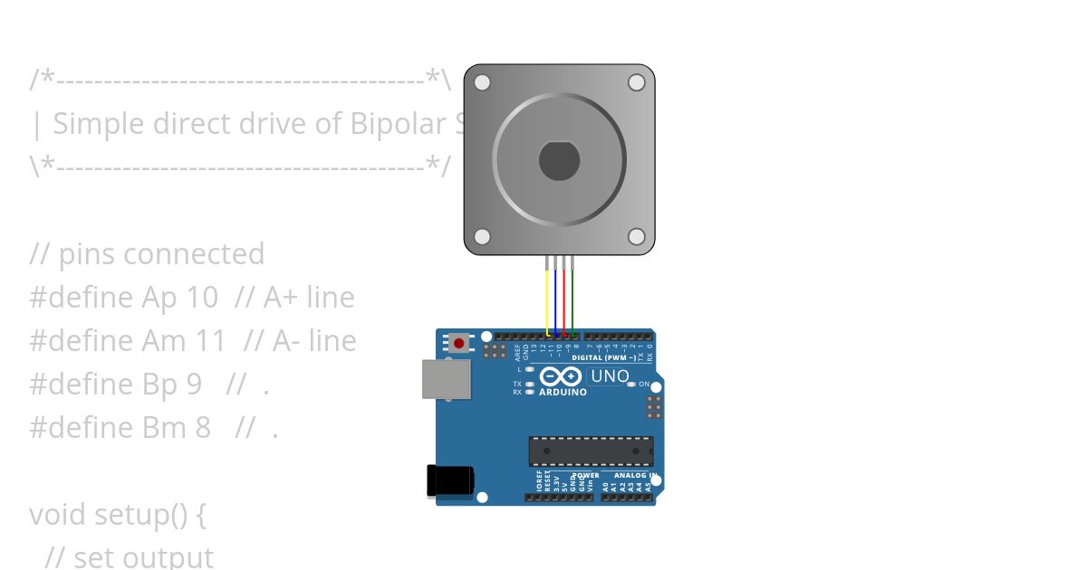 Stepper motor Tester - No Library simulation