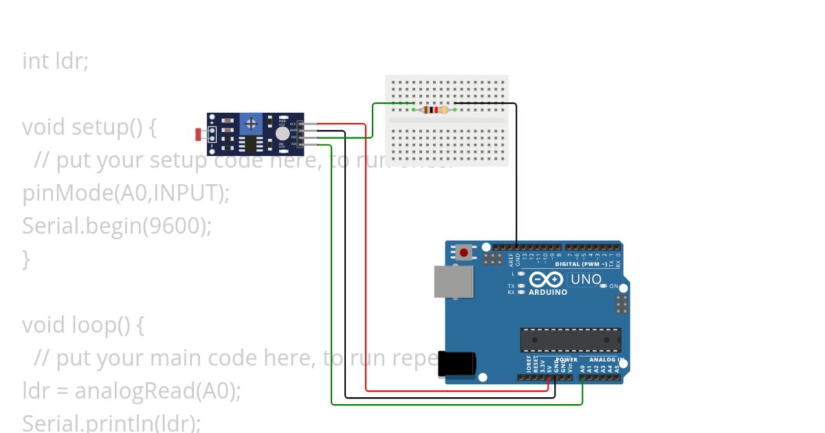 LIGHT INTENSITY MEASUREMENT simulation