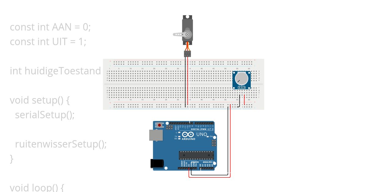 Weekopdracht 4 simulation