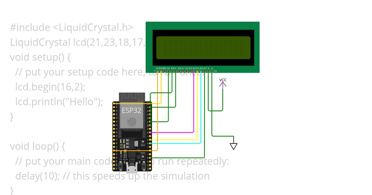 frst simulation