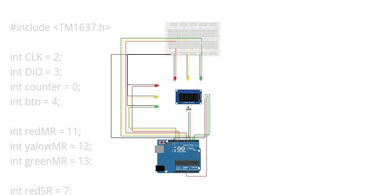 taskIOT1 simulation