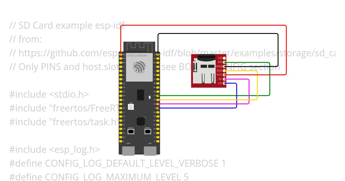 sdcard devkit-c1 simulation