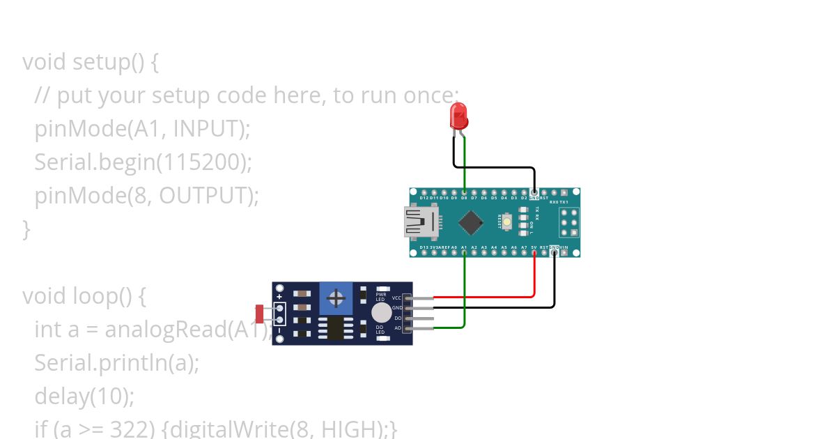 projek SHS simulation