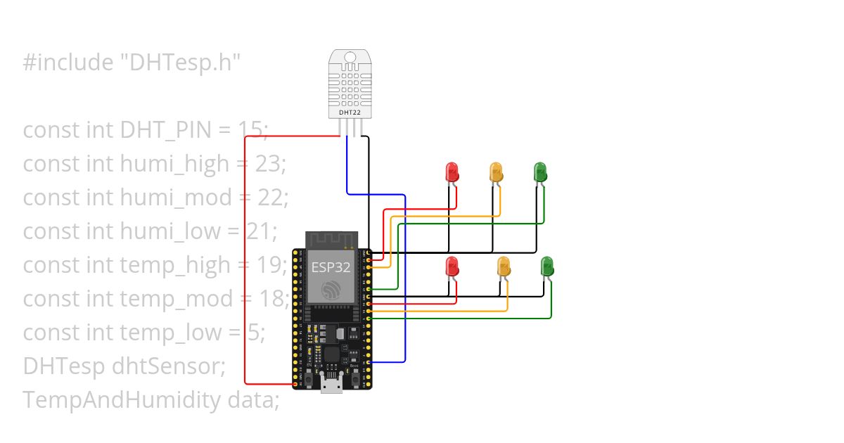 Temp&Humidity simulation
