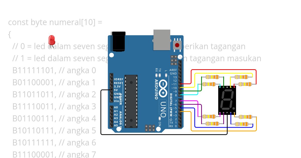 Seven Segment Display simulation
