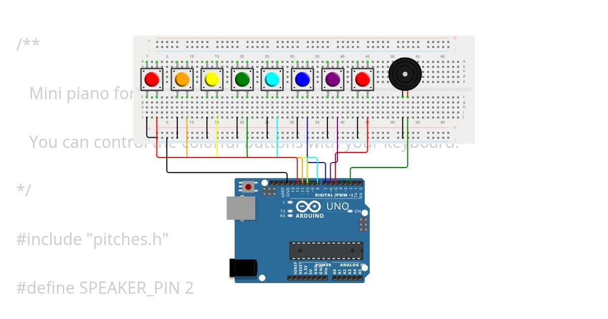 Mini piano simulation