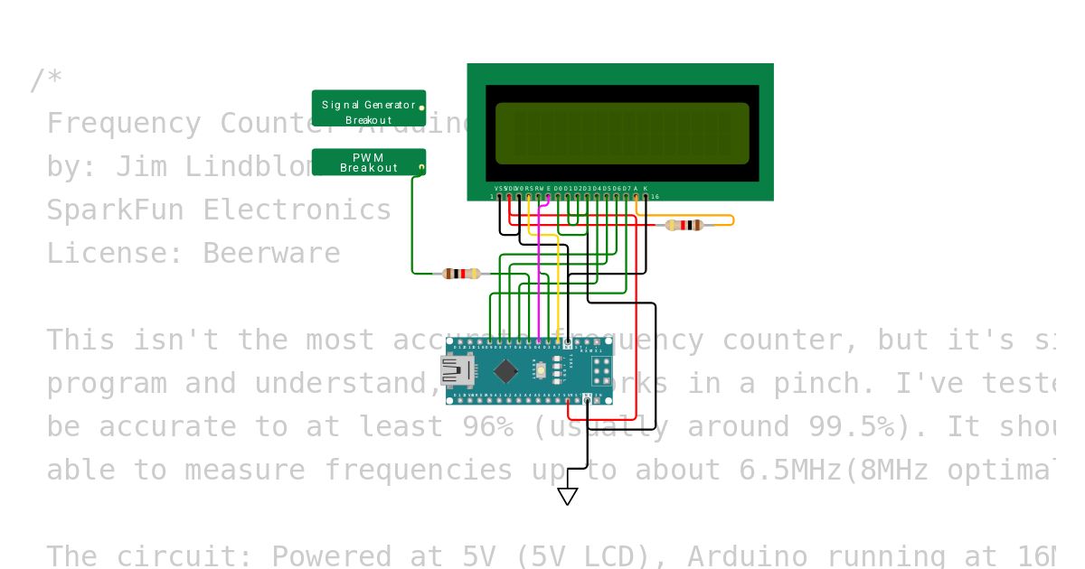 NANO_frecmeter simulation