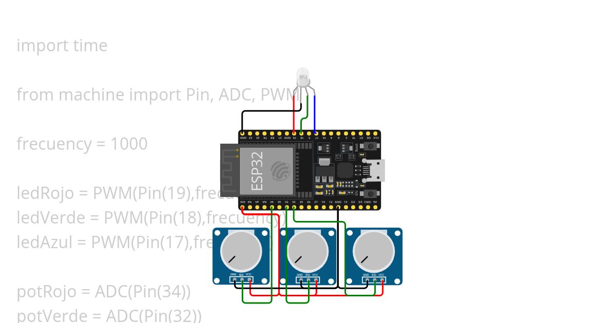 rgb poten simulation