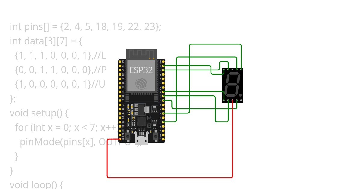 LPU ON Sev Seg simulation