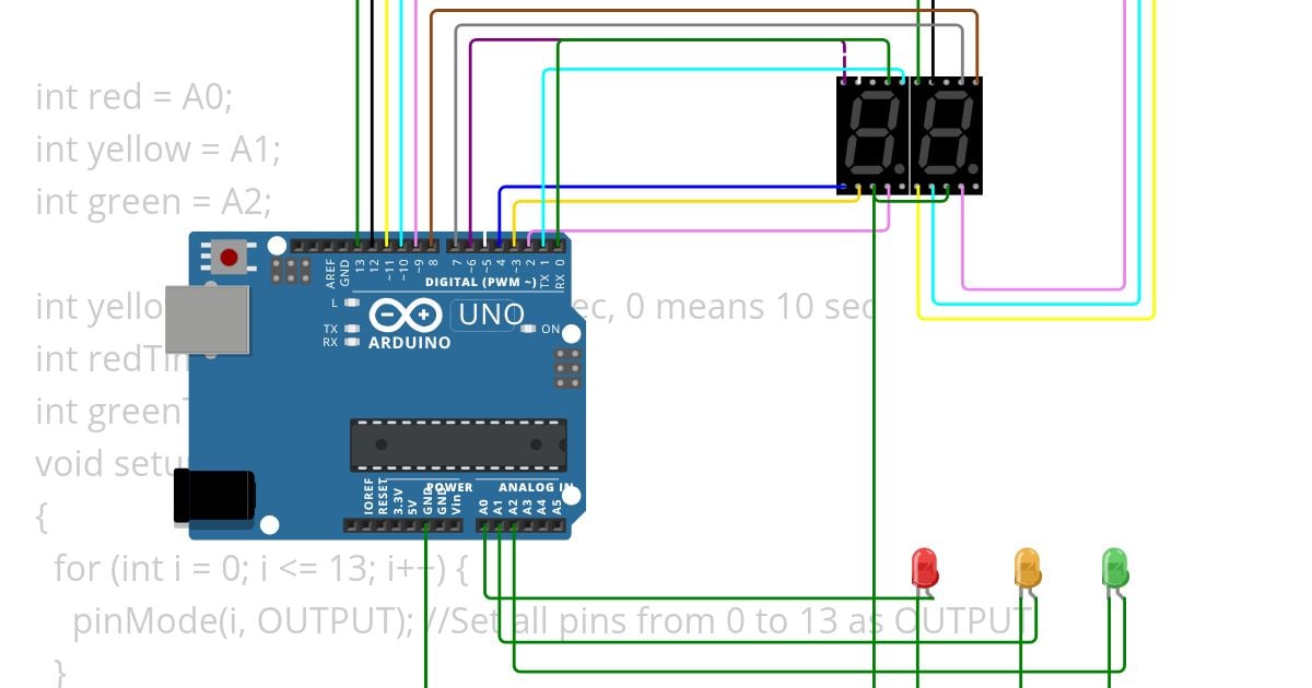 Clare11 simulation