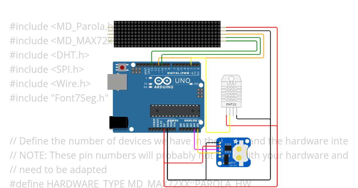 ACTIVITY7 simulation