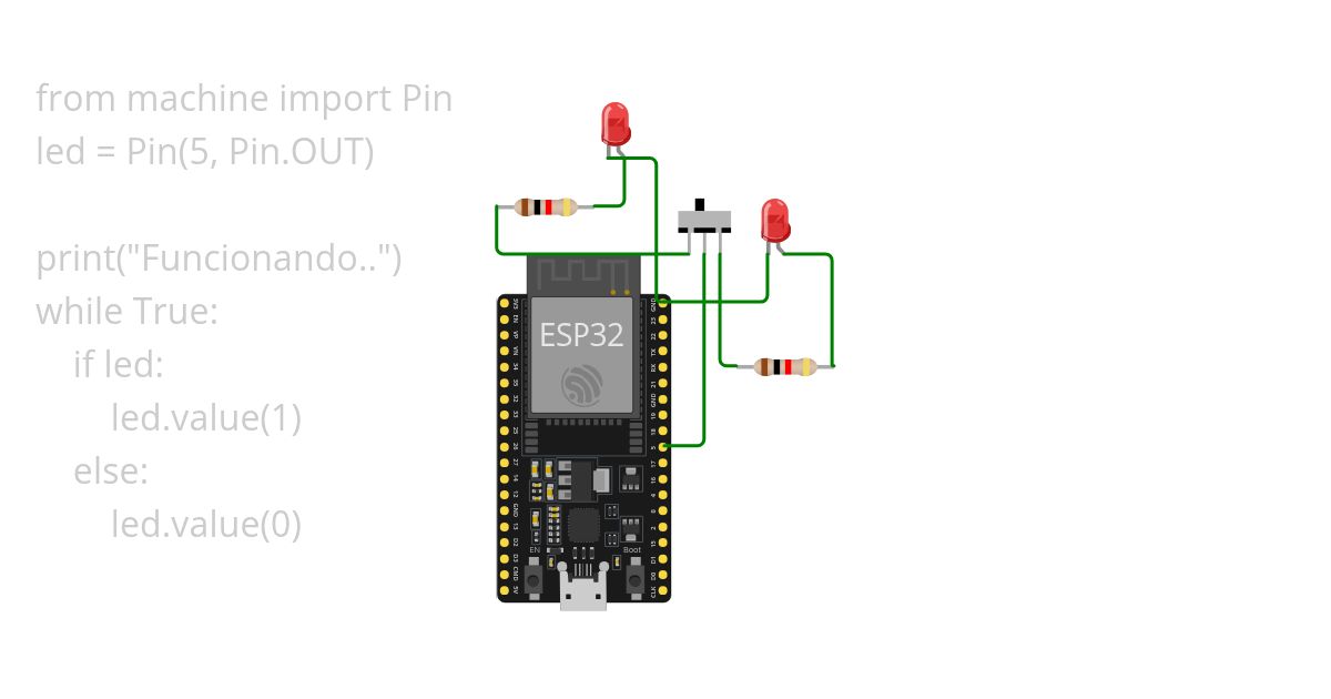 teste-switch simulation