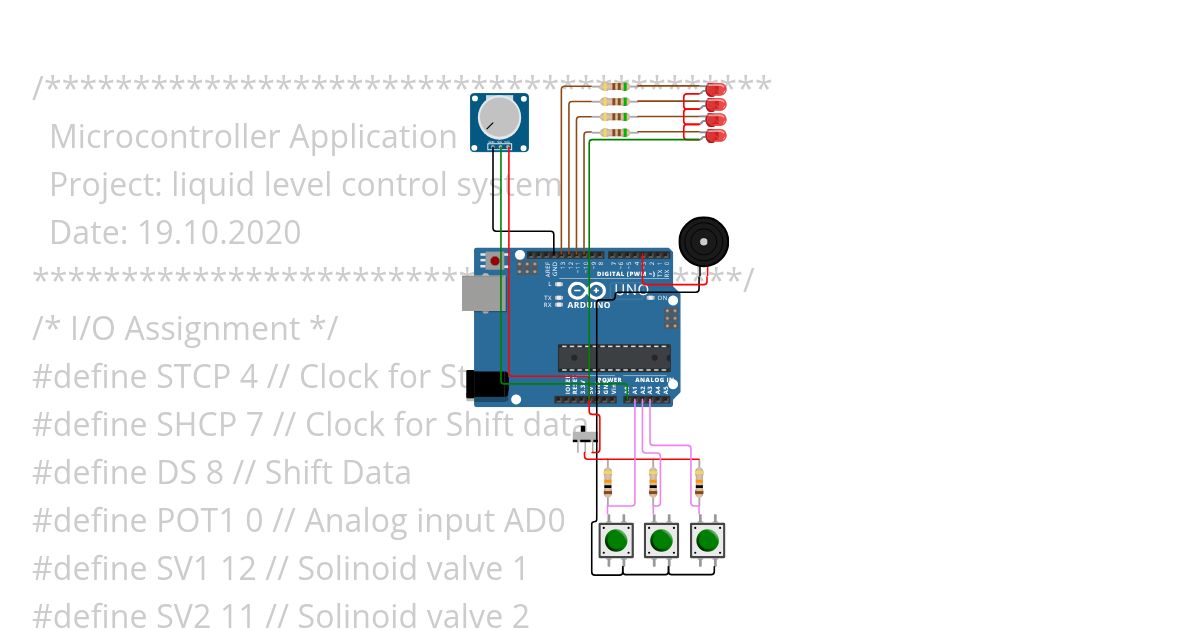 Maping Alarm simulation
