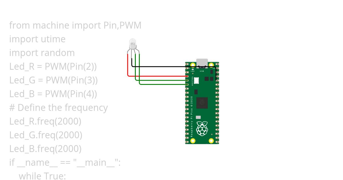 RGB Led - Sample 3 simulation
