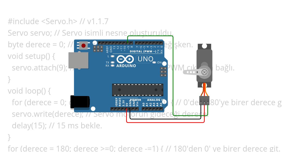 Servo Motor simulation