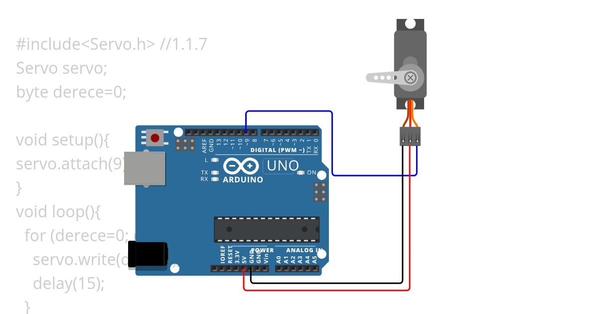 Servo simulation