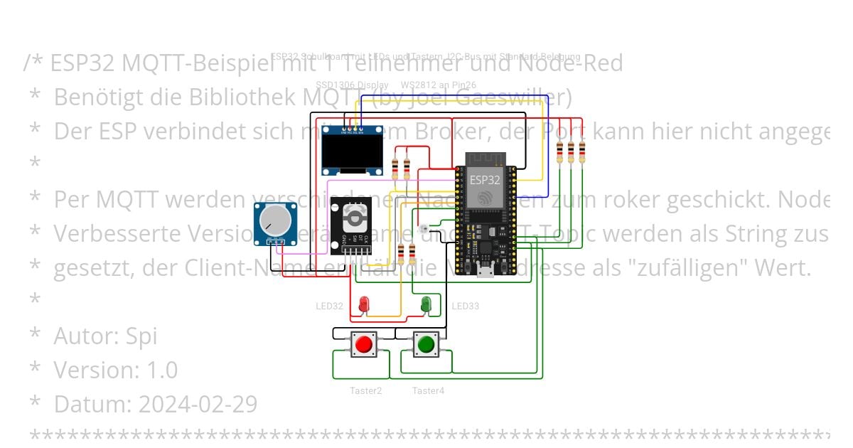 MQTT mit NodeRed simulation