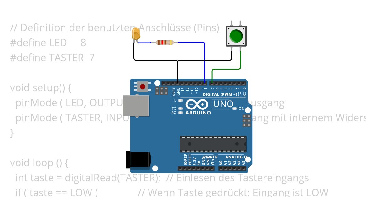 Taster und LED PullDown Internal simulation